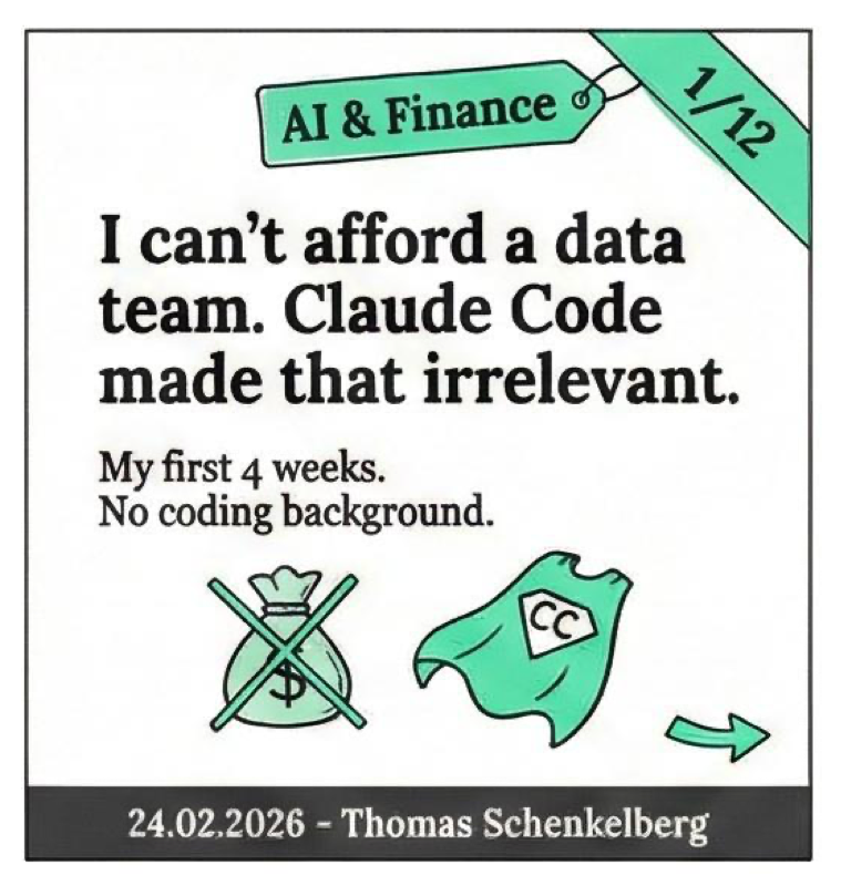 Claude Code - 4 Wochen Vorschau